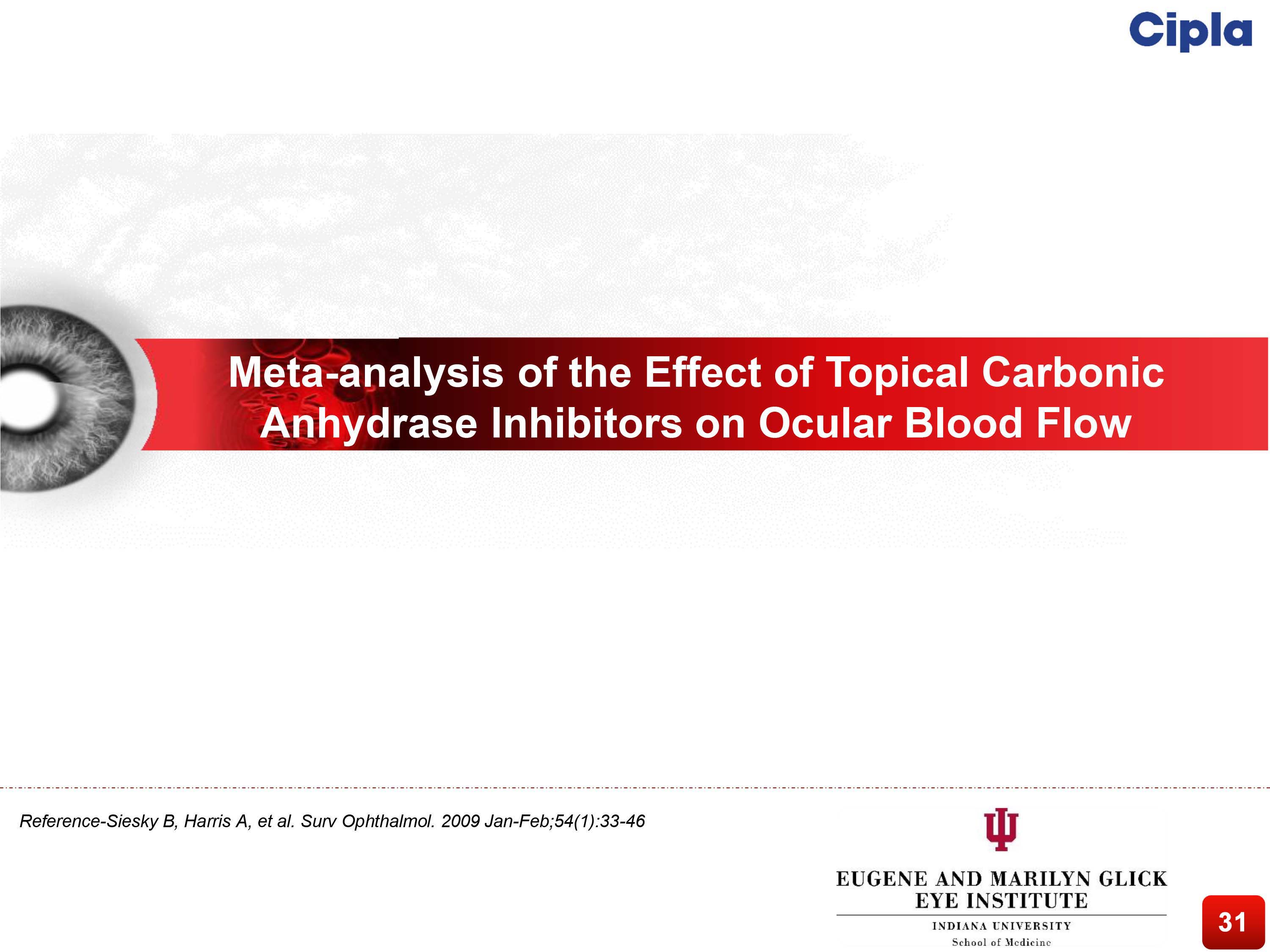 E- Module 5: Role Of Anti-Glaucoma Medication And Ocular Blood Flow