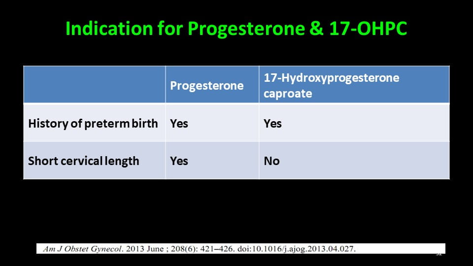 Role of Progesterone in Pregnancy