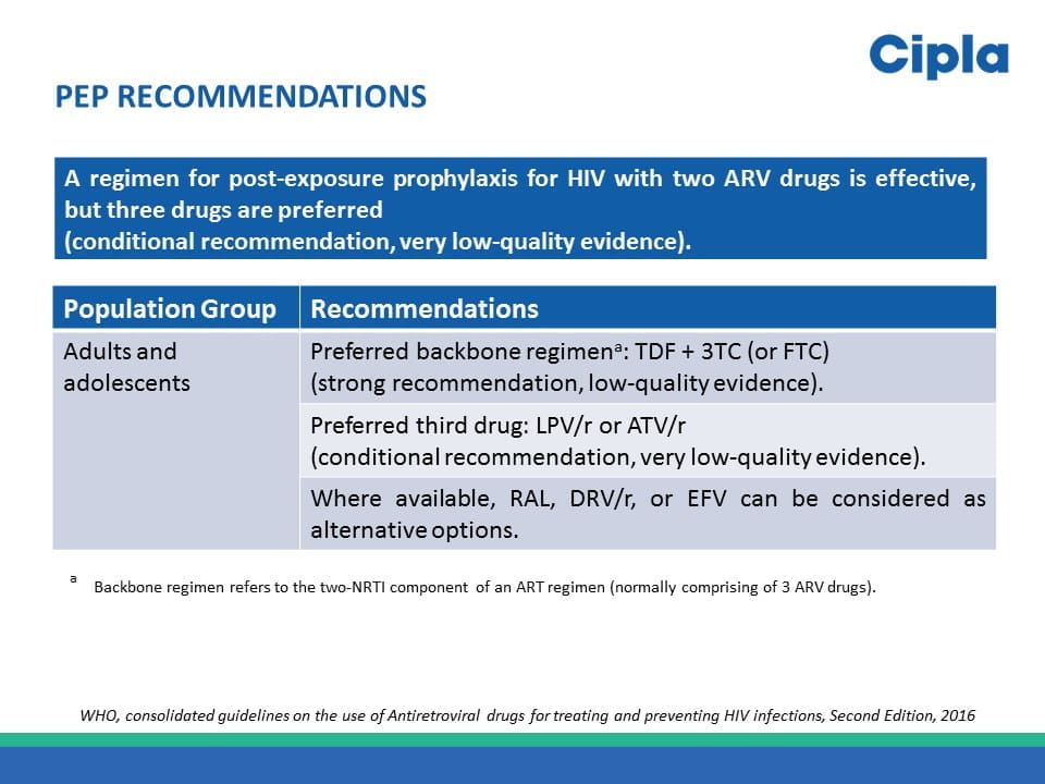 HIV- Post-exposure Prophylaxis (PEP)