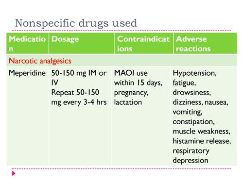 Migraine And It's Management