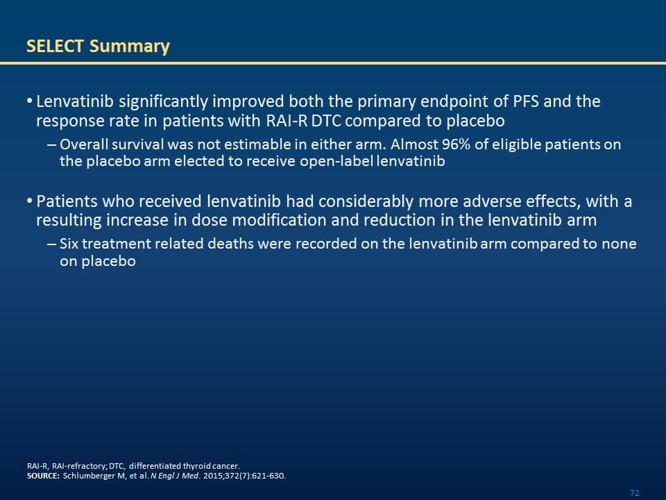 Management Of Thyroid Cancer