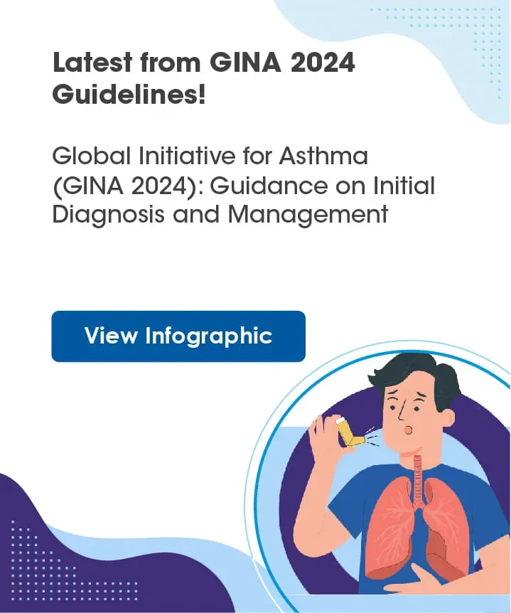 GINA 2024