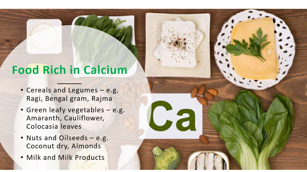 Why do We Need Calcium During Pregnancy?