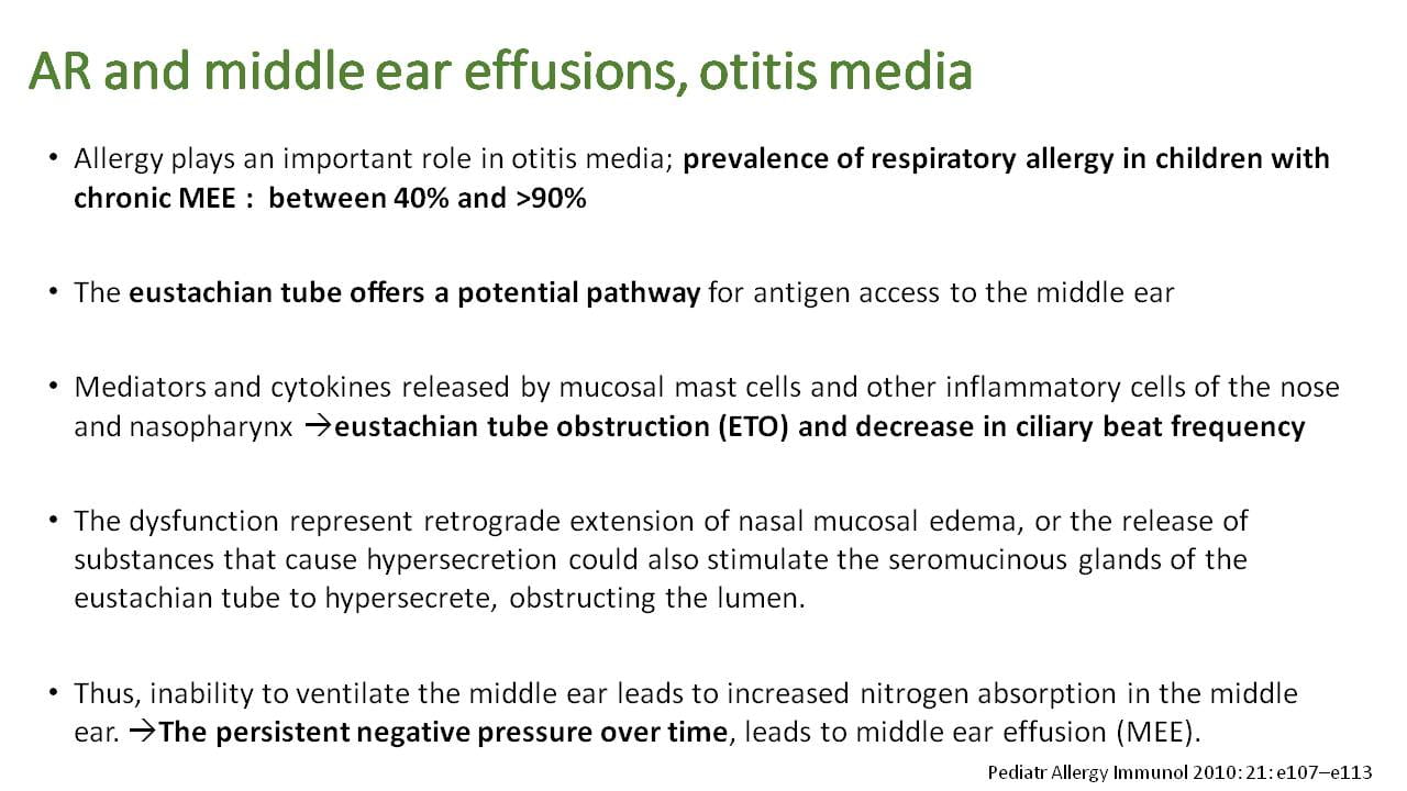 Co-morbidities Of Allergic Rhinitis In Children